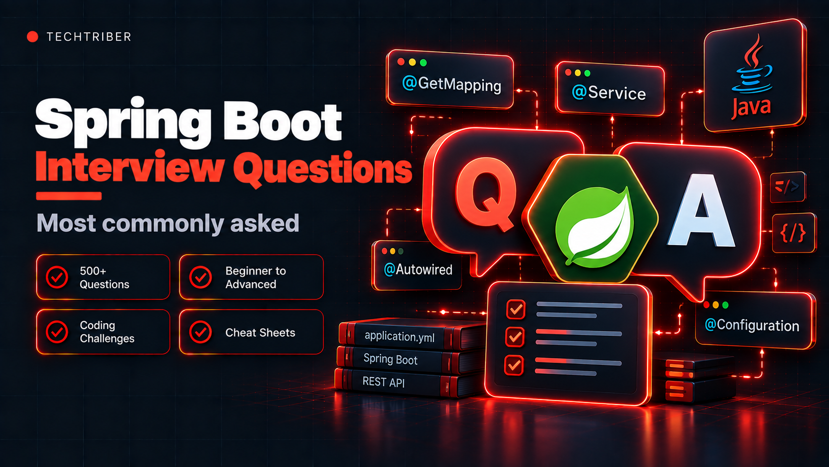 Spring Boot Interview Questions: Most Commonly Asked