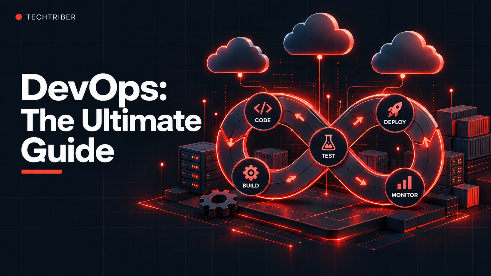 Mastering DevOps with AWS, Azure, and GCP: The Ultimate Guide